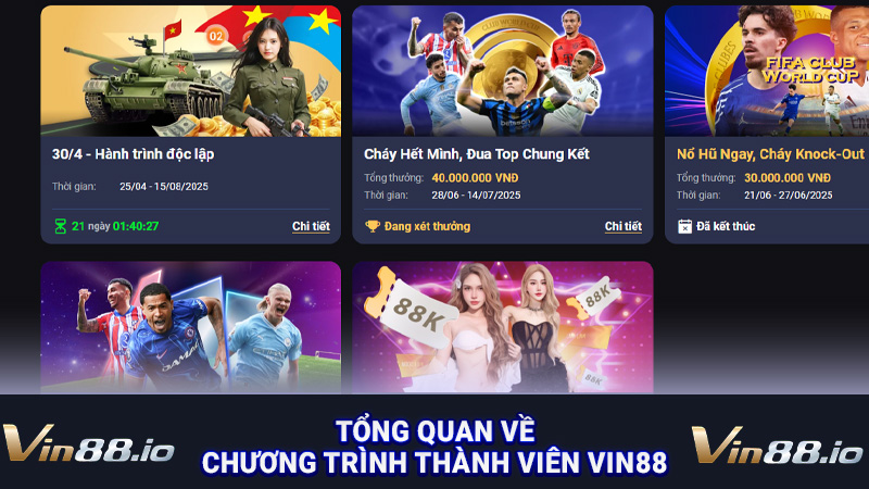 Tổng quan về chương trình thành viên Vin88